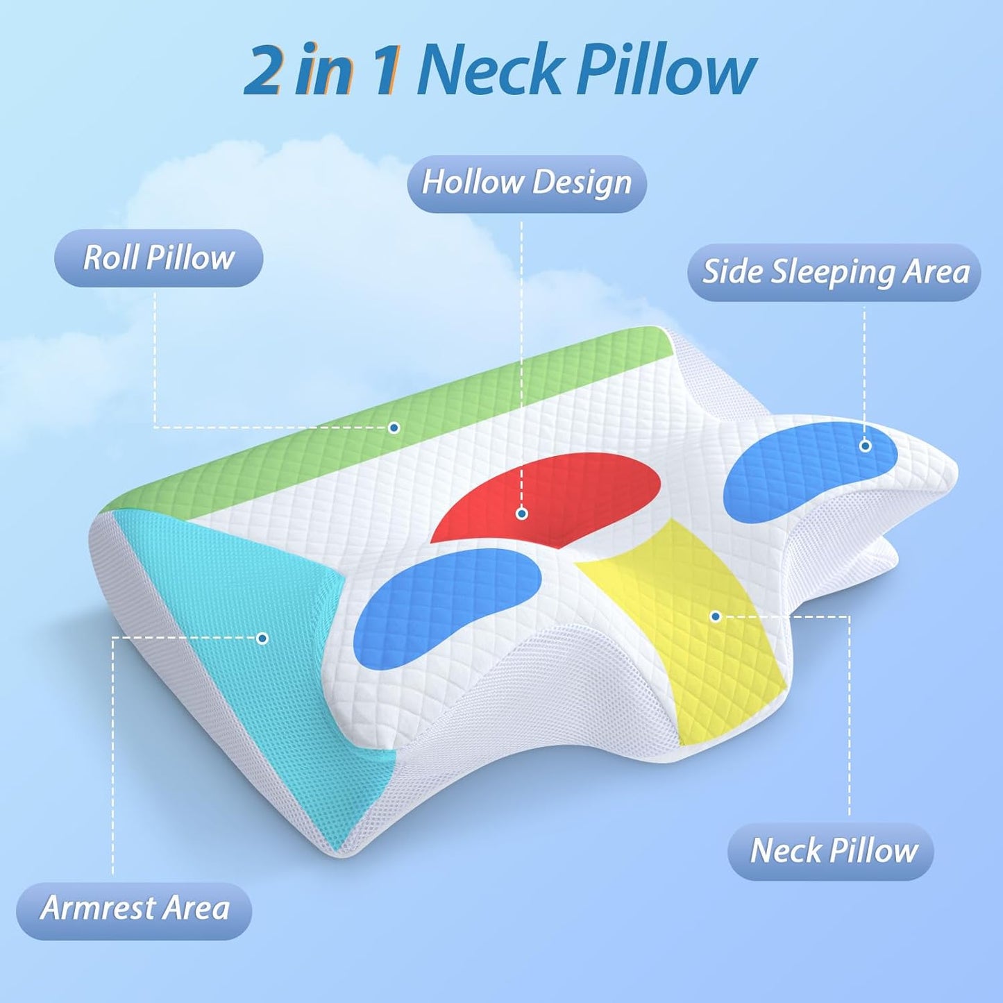 ErgoCloud™ Neck & Back Pain Pillow