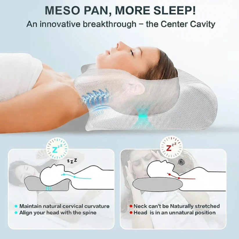 ErgoCloud™ Neck & Back Pain Pillow