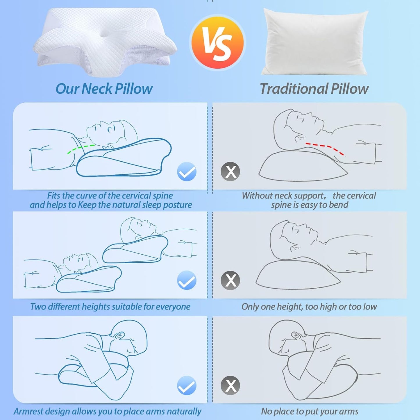 ErgoCloud™ Neck & Back Pain Pillow