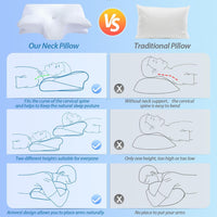 ErgoCloud™ Neck & Back Pain Pillow